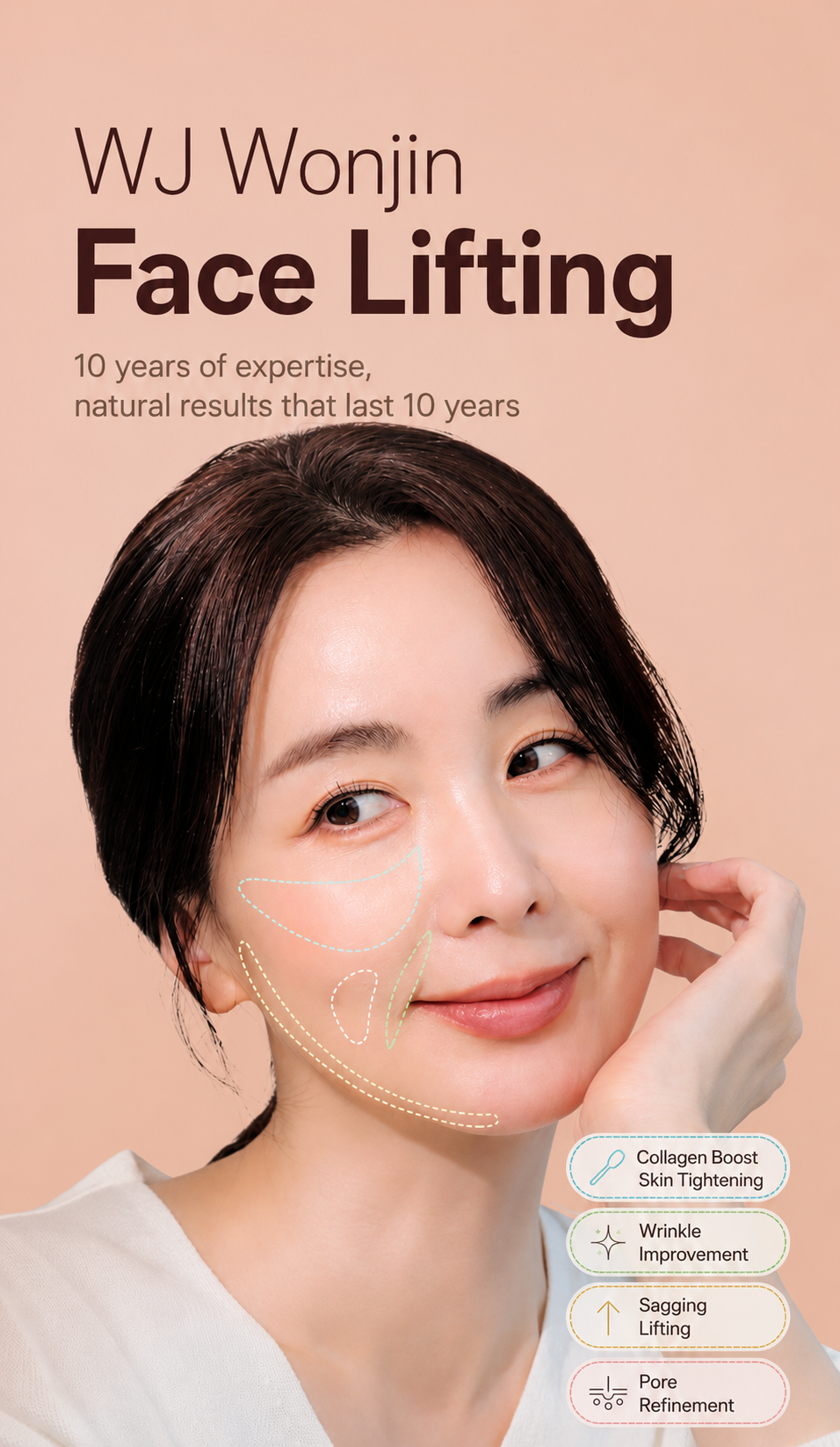 WJ Wonjin face lifting treatment overview